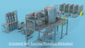 do 3d industrial animation manufacturing machinery video chemical plant system
