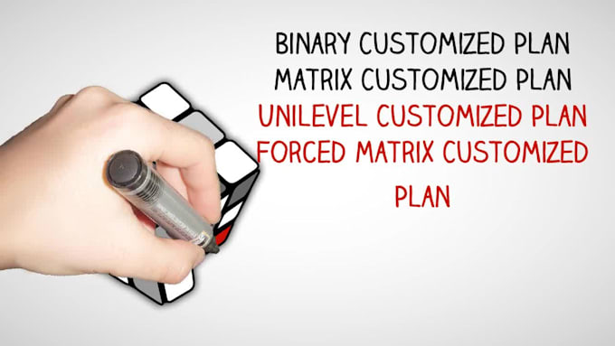make any kind of MLM software and website