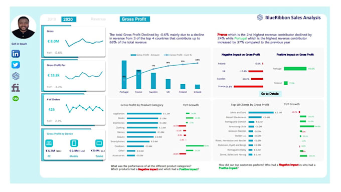 coach you in power bi dashboards and data analysis