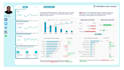 coach you in power bi dashboards and data analysis