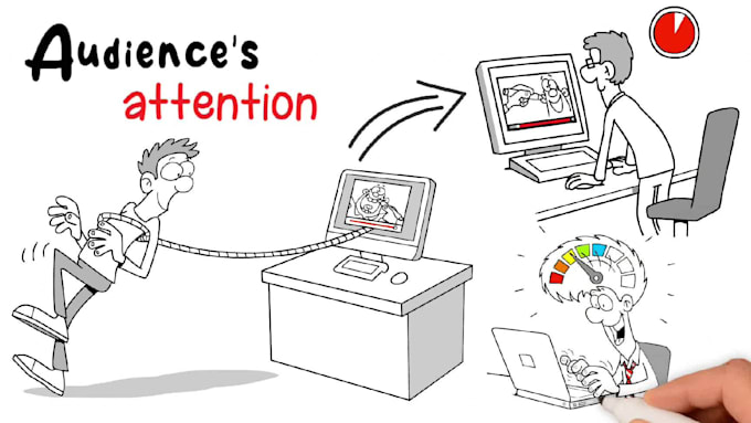 create doodle whiteboard animation video