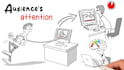 create doodle whiteboard animation video