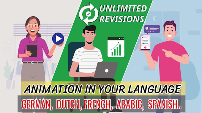 create 2d animated explainer in english or german