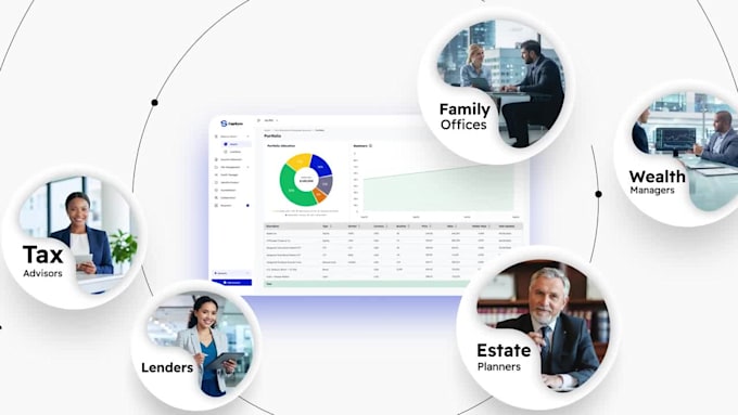 do saas animation, saas explainer video and product demo video
