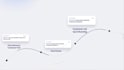create saas explainer video b2b saas explainer video saas animation vlde0