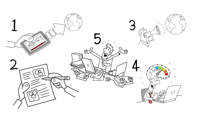 Best Price! I will create whiteboard animation explainer video for youtube  for $10