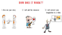 create a professional whiteboard animation explainer video