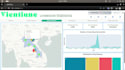 build a full stack dashboard and automated data pipelines