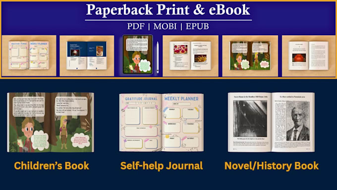 do kdp book formatting and publishing for amazon KDP