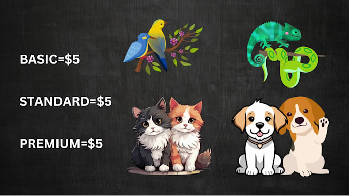 be your pet article writer and provide SEO optimized content for pet blogs