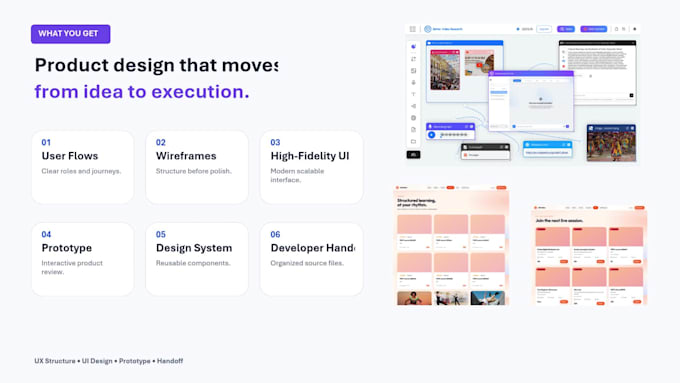design saas dashboard CRM admin panel UI UX in figma