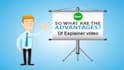 create animated marketing video for sales