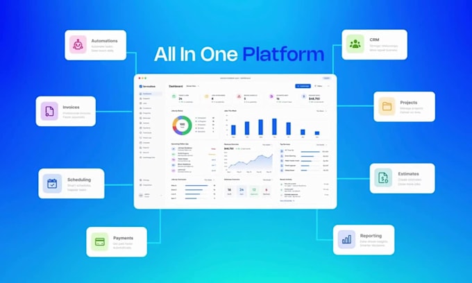 create saas animation and other saas explainer for your saas