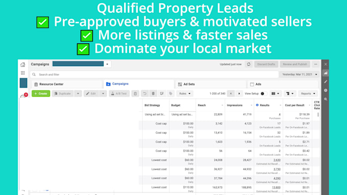 create high converting facebook ads for real estate lead generation