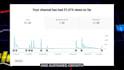 be your social media brand page manager for long term growth