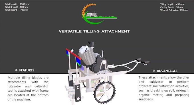 do animated powerpoint presentation with 3d file