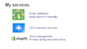 be shopify customer support and dsers order fulfillment VA