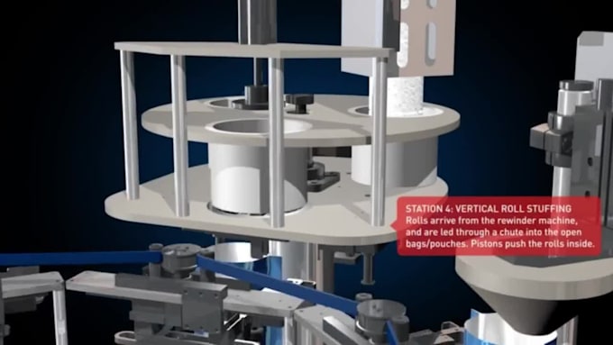 do 3d product animation videos, industrial animations, cgi animations, 3d model