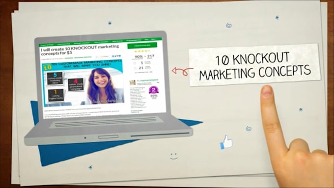 create digital marketing strategies and ideas for your brand