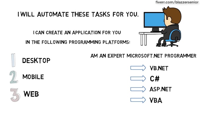 create an application in visual basic or c sharp