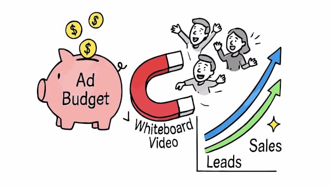 boost your engagement with a custom whiteboard animation