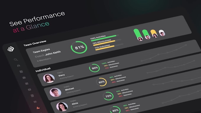 do saas explainer video saas animation saas demo saas video software explainer