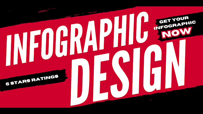 create infographic, chart, timeline, roadmap, other visuals
