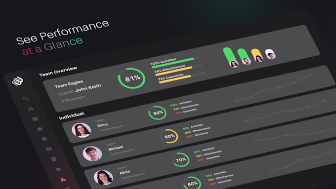 saas explainer video, saas demo, saas animation software explainer video saas