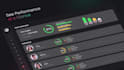 saas explainer video, saas demo, saas animation software explainer video saas