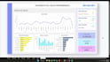 design and build attractive excel template, excel dashboard