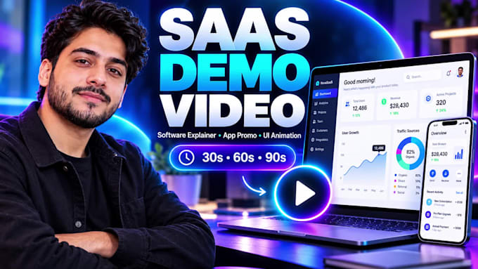 create saas animation and demo videos