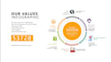 create a winning pitch deck for investors