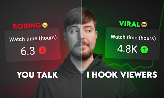do long form talking head youtube video edits