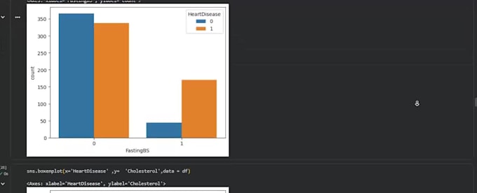 build your python ,machine learning or data science project