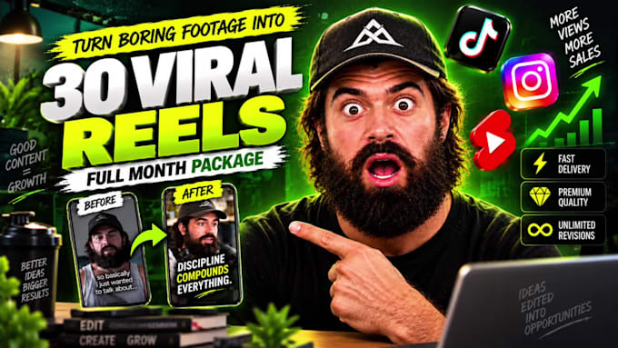 be short form editor for reels, tik tok and youtube shorts