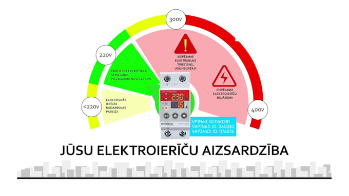 do animate infographic and data for your project