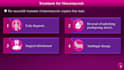 create medical microbiology powerpoint presentation