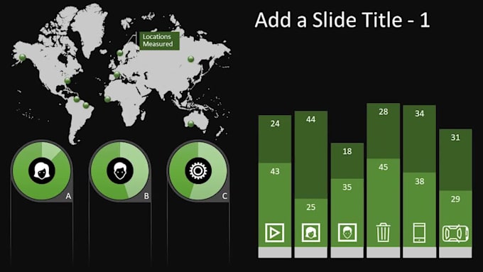 create advance powerpoint presentations in 1 day