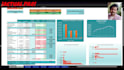 create google sheets or excel or looker data dashboards for data analysis
