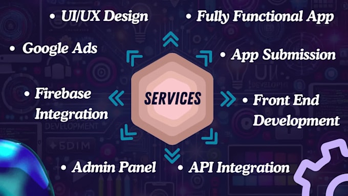 be your flutter android mobile app developer