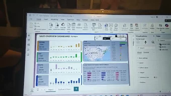 do dynamic dashboards with data analysis, power bi, sql