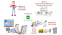 10 minutes of whiteboard animation for 15 dollars