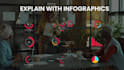 produce a text video explainer with animations, callouts and infographics