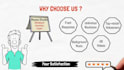 create whiteboard animation explainer videos in 24 hours