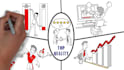 create a videoscribe whiteboard animation explainer video