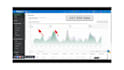 manage walmart dropshipping walmart wfs wholesale 2 step store walmart listing