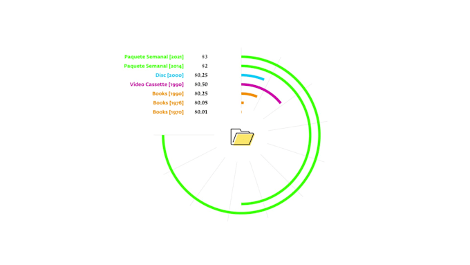 animate your diagrams, flowcharts or technical graphics