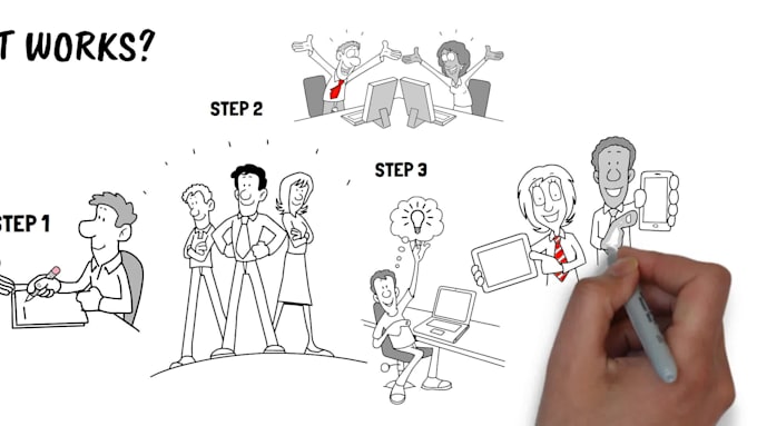 create a custom whiteboard animation explainer doodle video