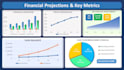 prepare financial forecasts and financial statements