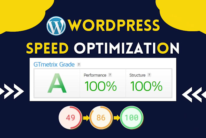 increase wordpress speed optimization, wordpress website speed optimize